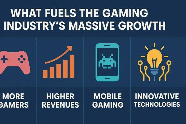 What’s Fueling the Gaming Boom?