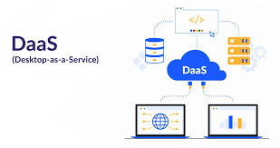 What is DaaS and its Benefits